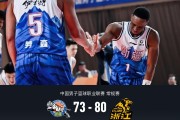 斗鱼体育官网平台免费在线观看-广厦80-73逆转新疆，塔克26分6板7助，孙铭徽19分
